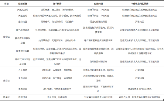 �طN��ʯ�V�����a�S���r���ˮ�ռ�-̎��-����ϵ�y�F����ý��h