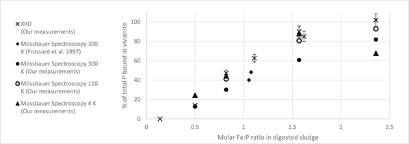 2022��ˮ̎���������a(ch��n)�S�ҏ�����ˮ�л����{(l��n)�F�V