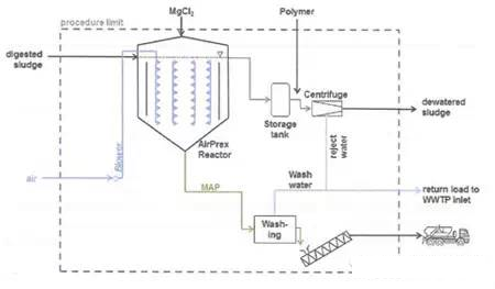 2022��ˮ̎�����ϏS���׻��ռ��g�ښW����ˮ̎��S�Ĺ��̑���