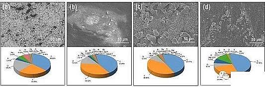 �w������̿���a�S���w������̿(GAC)�̶�������-���V����퓎r��Uˮ�Ȳ�����