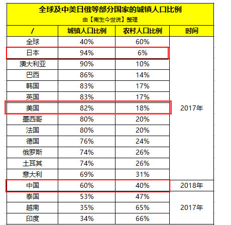 �¿��x�ӽ��Q��֬���a�S��δ��5�������h�ǡ����ɞ�h���a�I�µ�������!