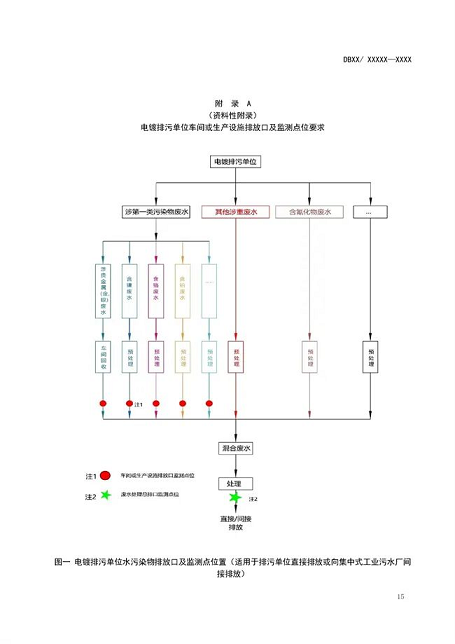 �����ɽ�r�V�ϵVɽ�S�ҽ��K�����ИI��Ҫ��Ⱦ���ŷŘ˜�(������Ҋ��)�l��