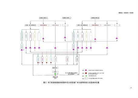 �����ɽ�r�V�ϵVɽ�S�ҽ��K�����ИI��Ҫ��Ⱦ���ŷŘ˜�(������Ҋ��)�l��