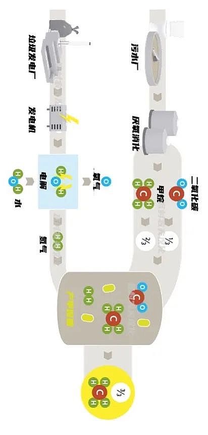 �����w�S���������a�S�Ҷ������ʹ��ˮ�S�������ܹ��S?