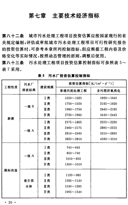 ������ʯӢɰ�V�����a�S������ӆ�ġ�������ˮ̎�������Ŀ���O�˜ʡ��Ѱl������2022��6��1����ʩ��