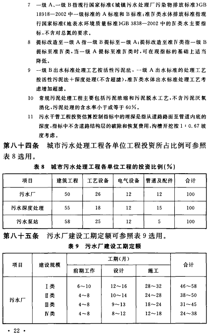 ������ʯӢɰ�V�����a�S������ӆ�ġ�������ˮ̎�������Ŀ���O�˜ʡ��Ѱl������2022��6��1����ʩ��