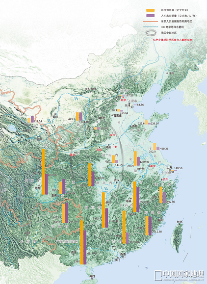 �����M���������a�S����ȵ��������ˮ?