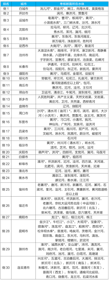 �����M���������a�S����ȵ��������ˮ?