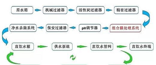 ���x�U���h����PRPP�S�҃�ˮ�O�䣬���Ď׷N���